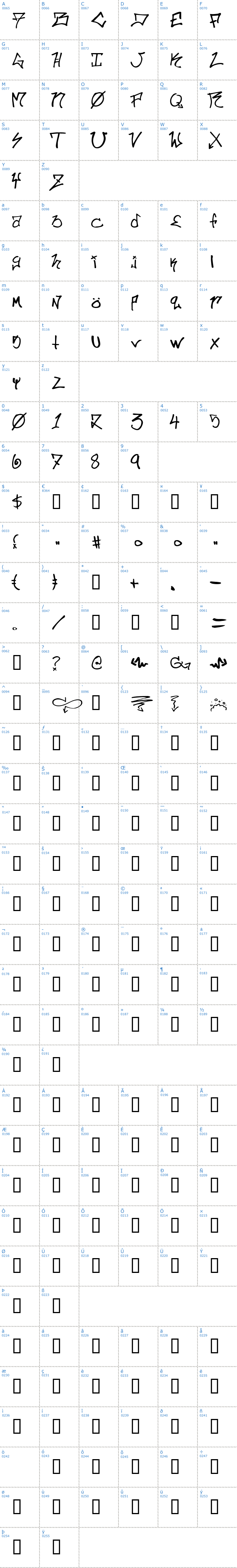 Vollständige Schriftzeichen bersicht: ill skillz Schriftart