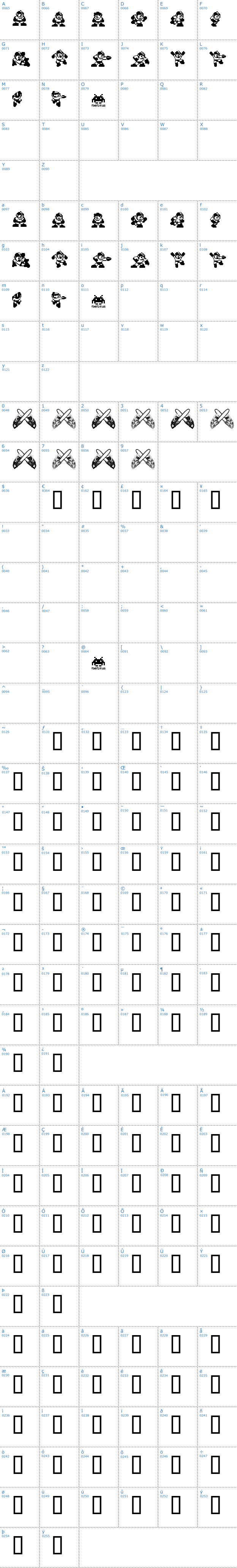 Vollständige Schriftzeichen bersicht: MegaMan Schriftart