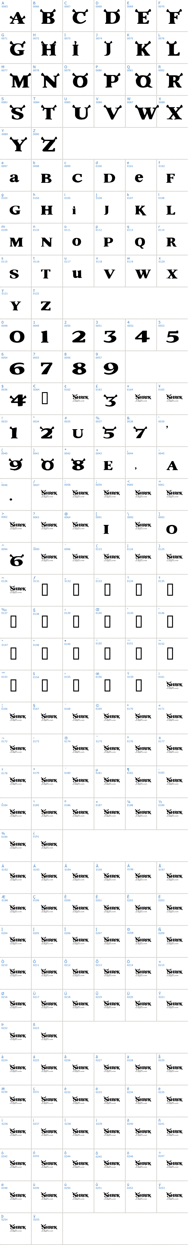 Vollst&auml;ndige Schriftzeichen �bersicht: Shrek Schriftart