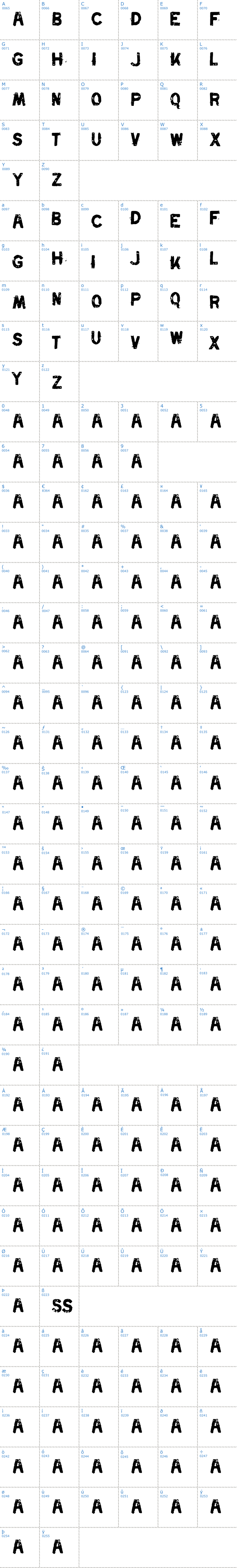 Vollst&auml;ndige Schriftzeichen �bersicht: Swordfish Schriftart