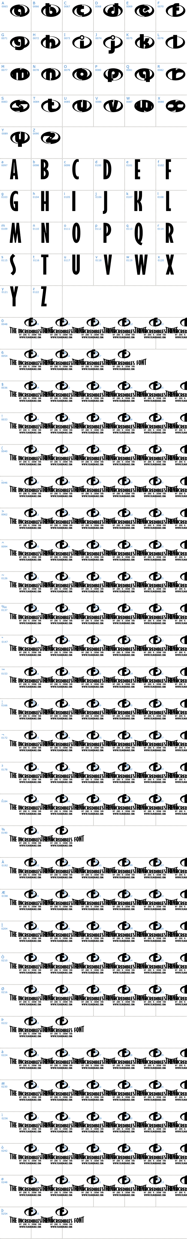 Vollst&auml;ndige Schriftzeichen �bersicht: The Incredibles Schriftart