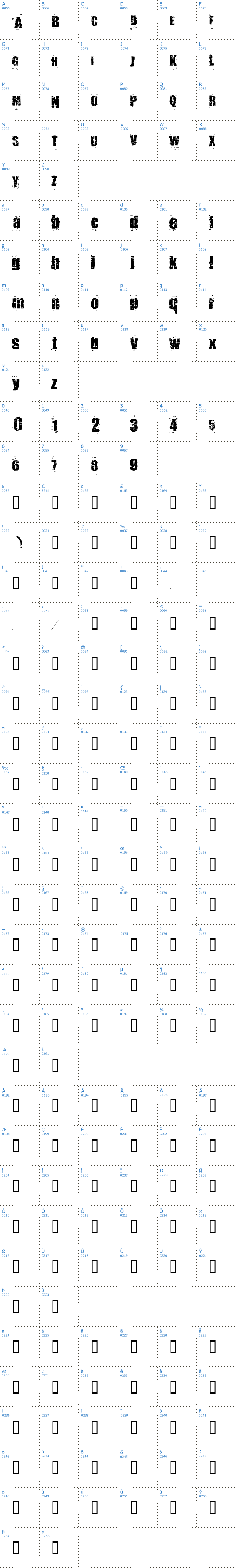 Vollständige Schriftzeichen bersicht: pUNKASSBITCH Schriftart