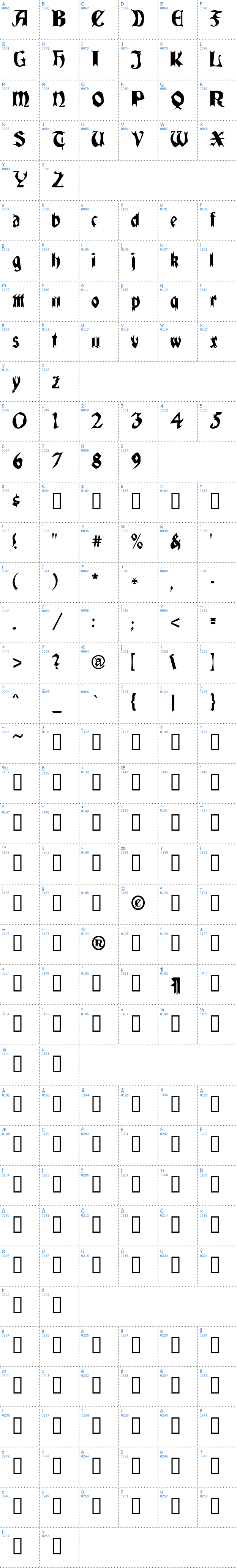 Vollständige Schriftzeichen bersicht: Quael Gothic Schriftart