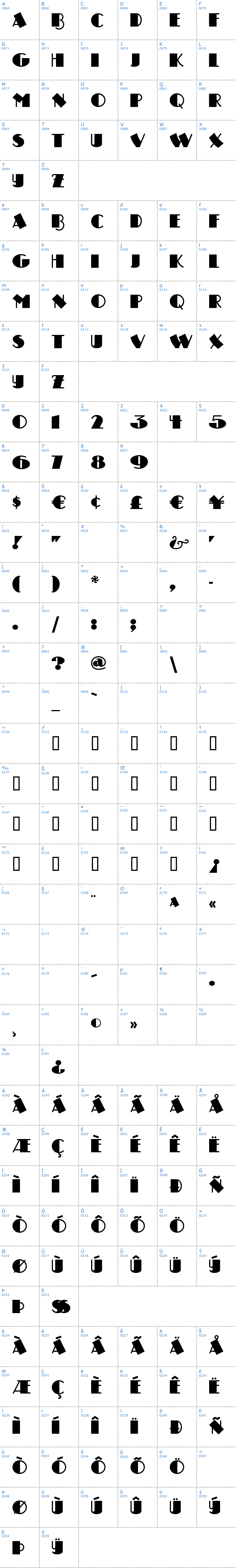 Vollständige Schriftzeichen bersicht: Drumag Studio NF Schriftart