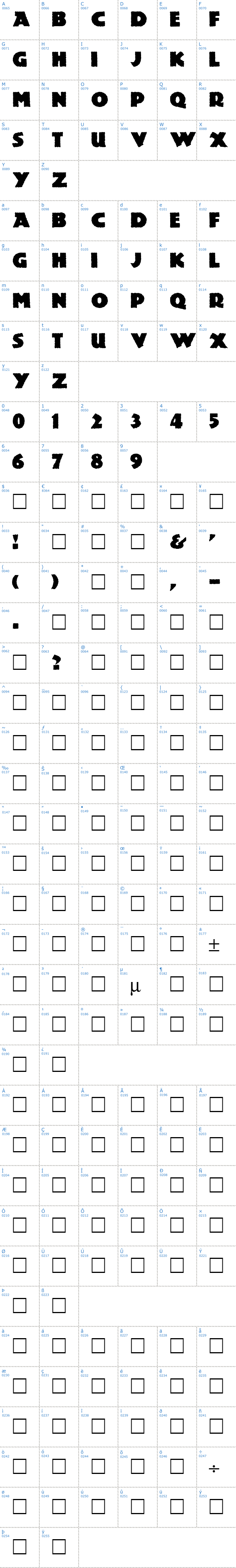 Vollständige Schriftzeichen bersicht: Lemiesz Schriftart