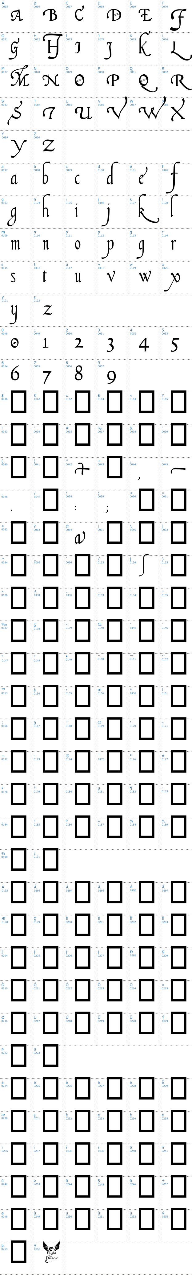Vollständige Schriftzeichen bersicht: Italian Cursive Schriftart