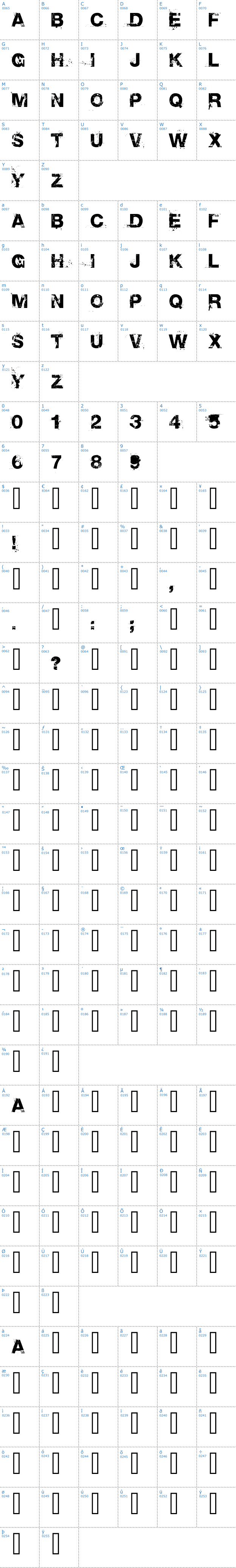 Vollständige Schriftzeichen bersicht: Base 02 Schriftart