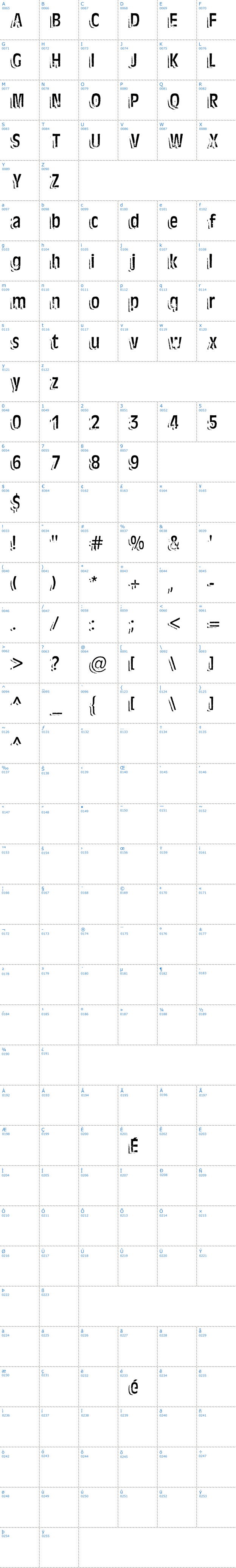 Vollst&auml;ndige Schriftzeichen �bersicht: Ten Ton Ballyhoo Schriftart