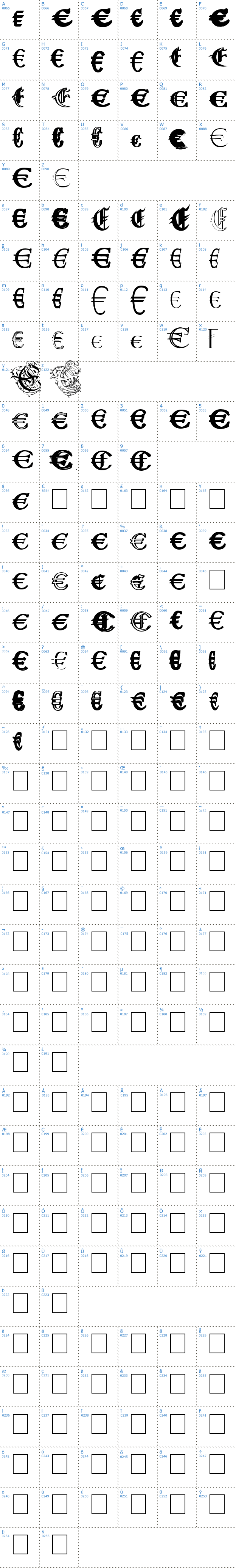 Vollständige Schriftzeichen bersicht: Ubiqita-Europa Schriftart