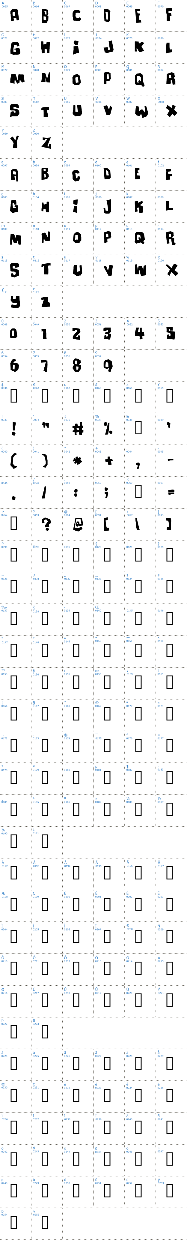 Vollständige Schriftzeichen bersicht: Ultimatum Schriftart