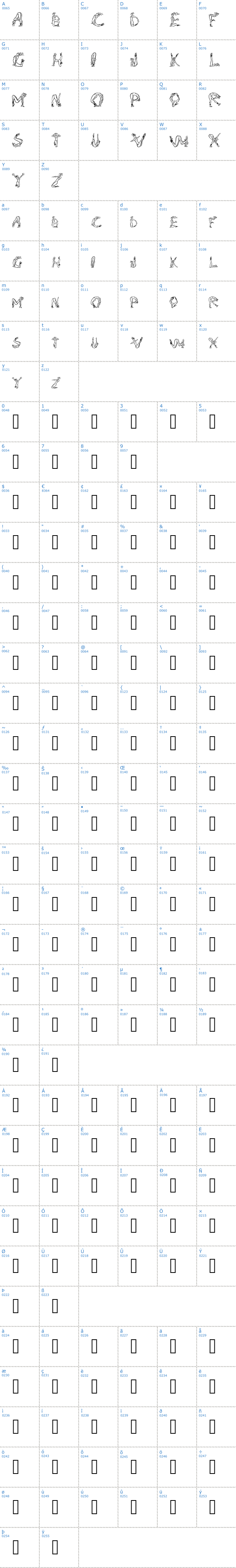 Vollständige Schriftzeichen bersicht: Alpha Fitness Schriftart