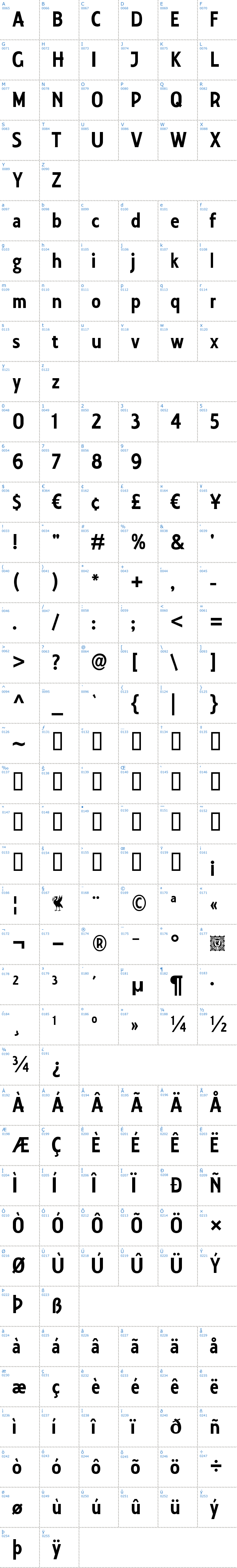 Vollständige Schriftzeichen bersicht: Collegiate Schriftart