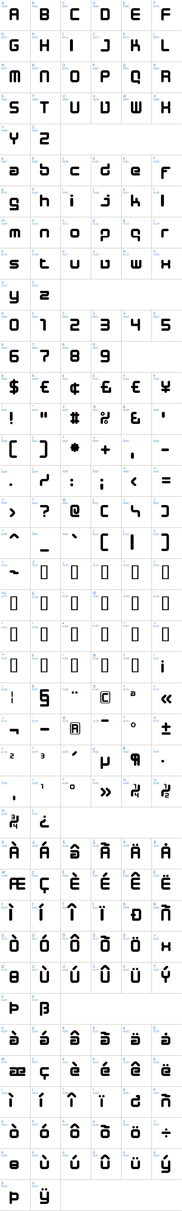 Vollständige Schriftzeichen bersicht: Designer Block Schriftart