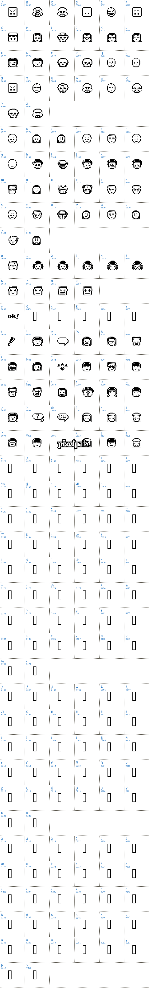 Vollst&auml;ndige Schriftzeichen �bersicht: V5 Pixelpals Schriftart