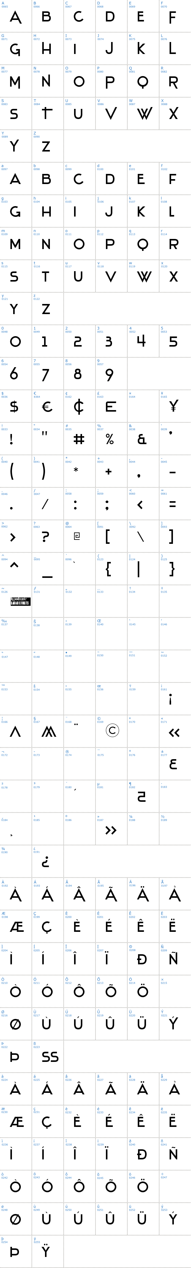 Vollständige Schriftzeichen bersicht: Stentiga Schriftart