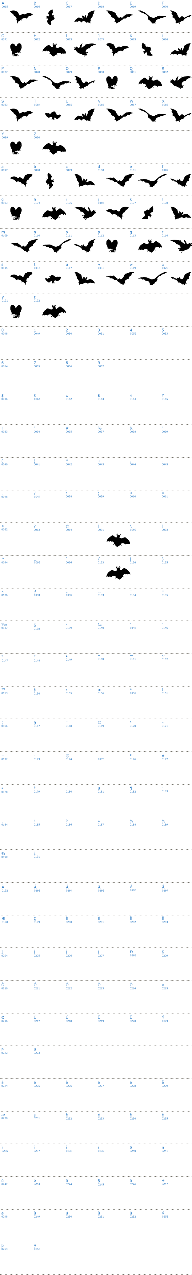 Vollständige Schriftzeichen bersicht: Vampyr bats Schriftart