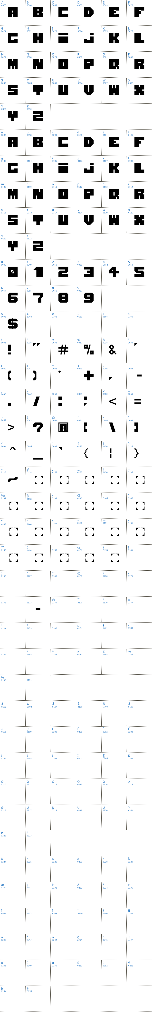 Vollständige Schriftzeichen bersicht: Blokhed Schriftart