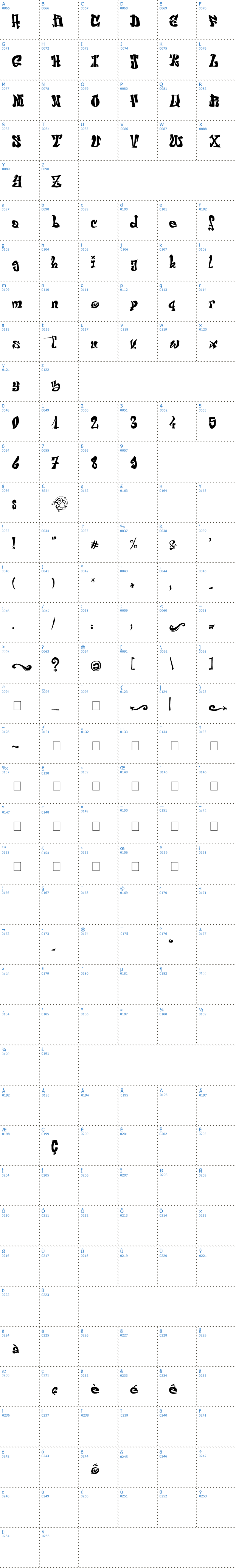 Vollständige Schriftzeichen bersicht: El&Font Schriftart