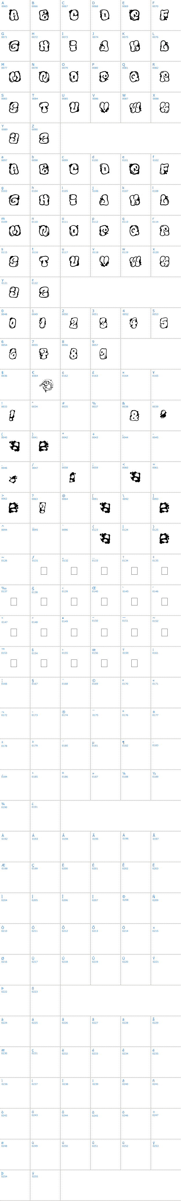 Vollständige Schriftzeichen bersicht: El&Font Bubble Schriftart