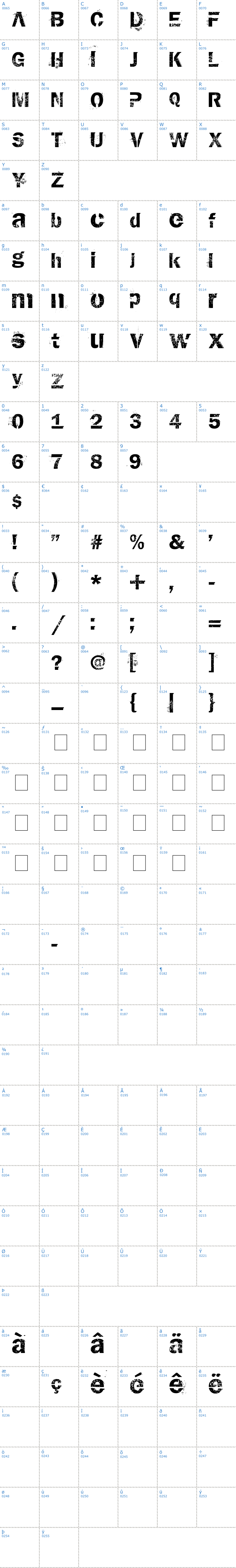 Vollständige Schriftzeichen bersicht: AnthologY Schriftart