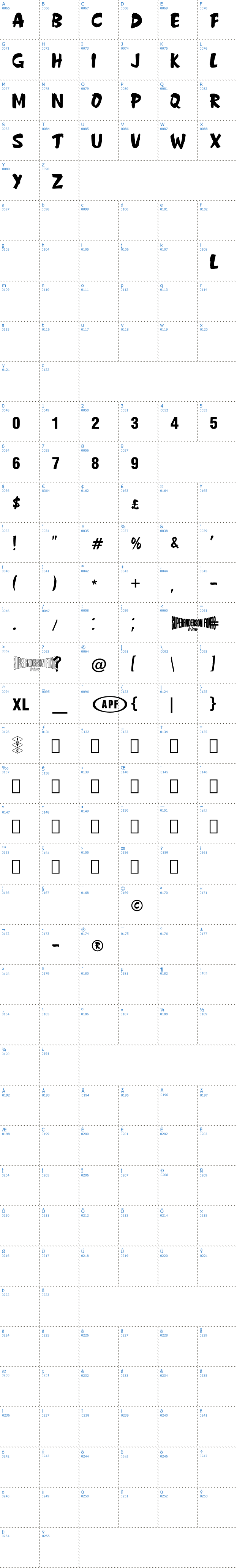 Vollständige Schriftzeichen bersicht: Anderson Fireball XL5 Schriftart