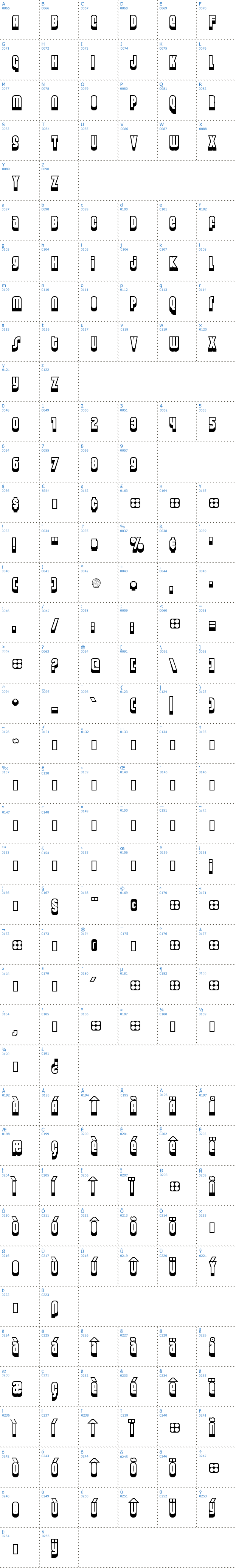 Vollständige Schriftzeichen bersicht: Weltron Schriftart
