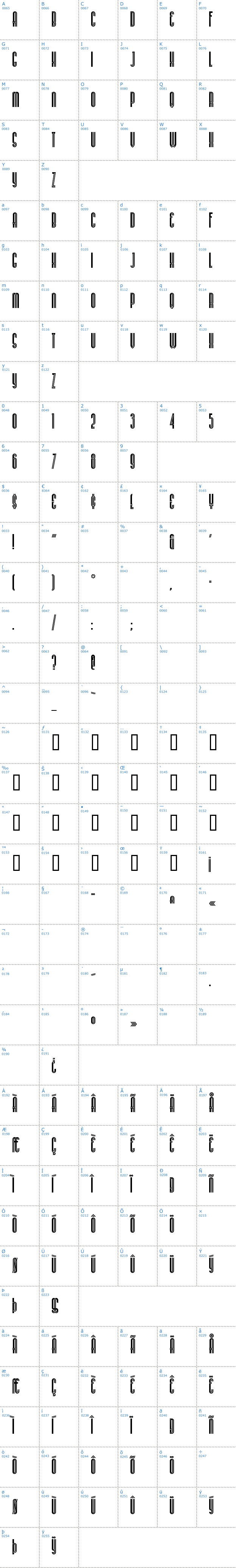 Vollständige Schriftzeichen bersicht: Buenos Aires NF Schriftart