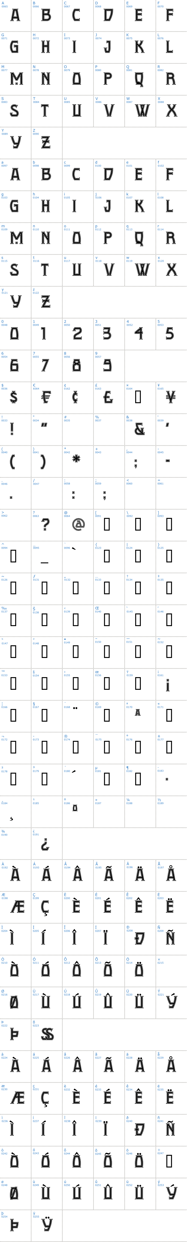 Vollständige Schriftzeichen bersicht: Conquistadorman NF Schriftart