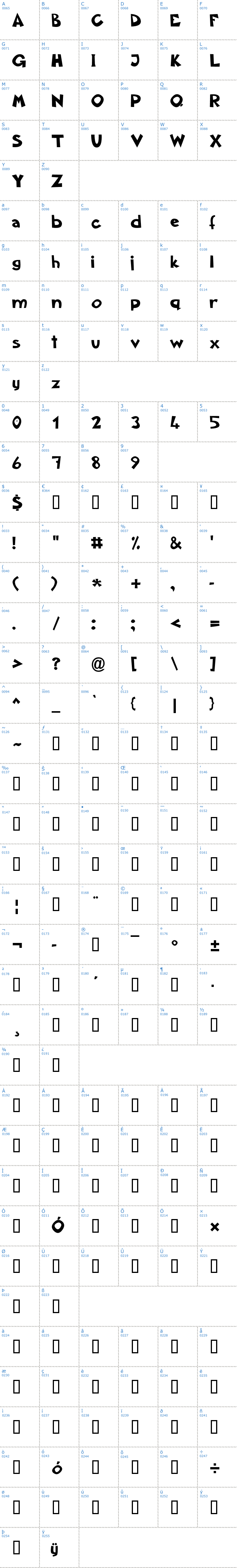 Vollständige Schriftzeichen bersicht: Aklanatic TSO Schriftart