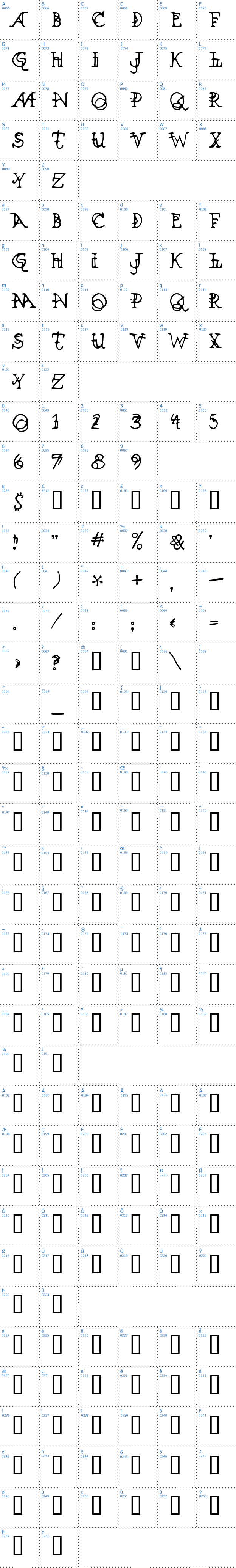 Vollständige Schriftzeichen bersicht: Xenowort Schriftart