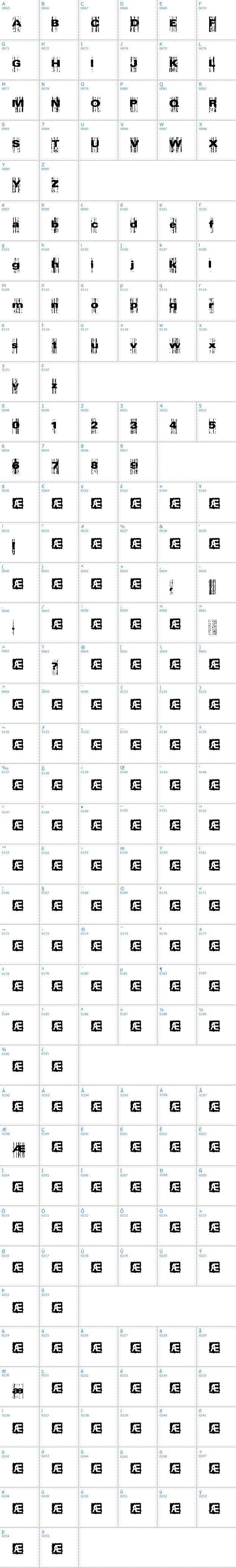 Vollständige Schriftzeichen bersicht: xerox Malfunction Schriftart