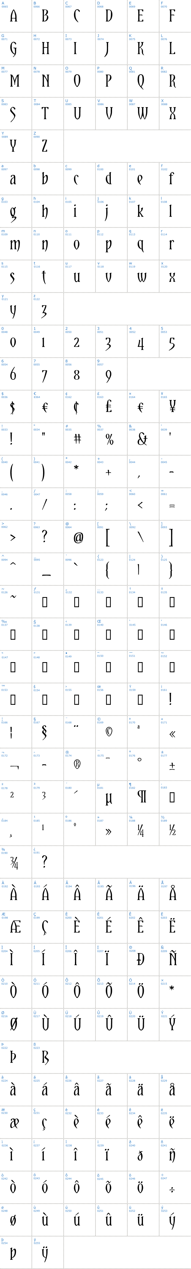 Vollständige Schriftzeichen bersicht: Yataghan Schriftart