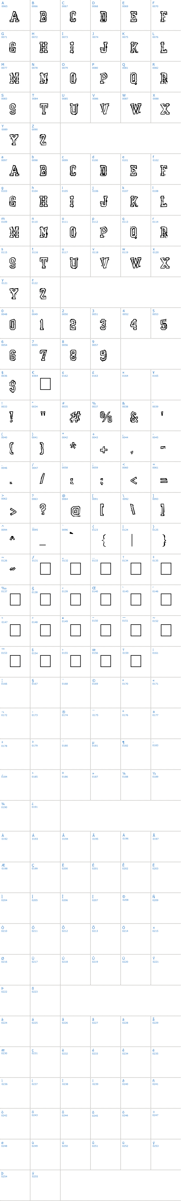 Vollständige Schriftzeichen bersicht: Year Book Mess Schriftart