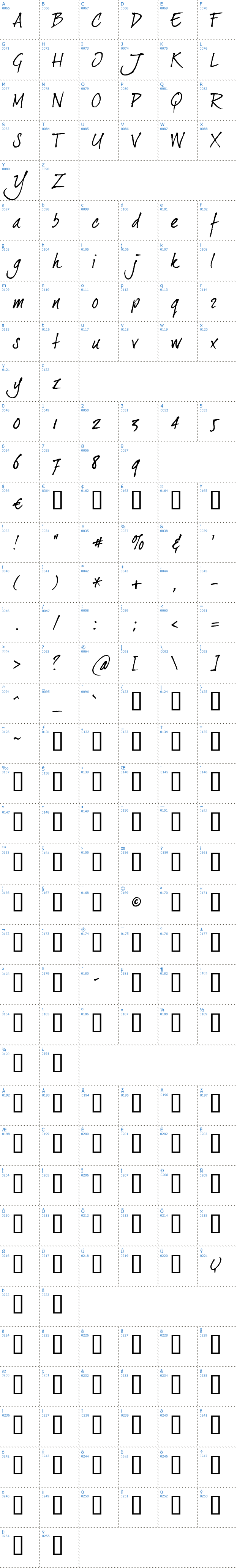 Vollst&auml;ndige Schriftzeichen �bersicht: dearJoe II Schriftart