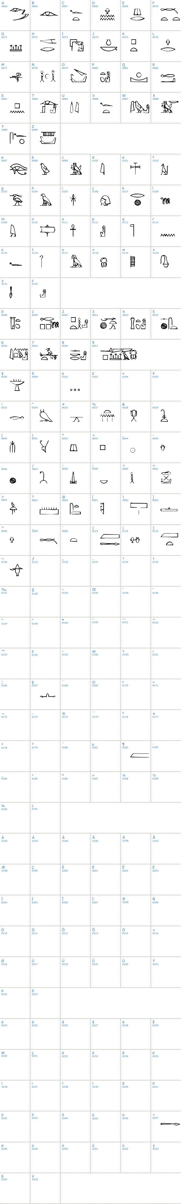 Vollständige Schriftzeichen bersicht: Yiroglyphics Schriftart