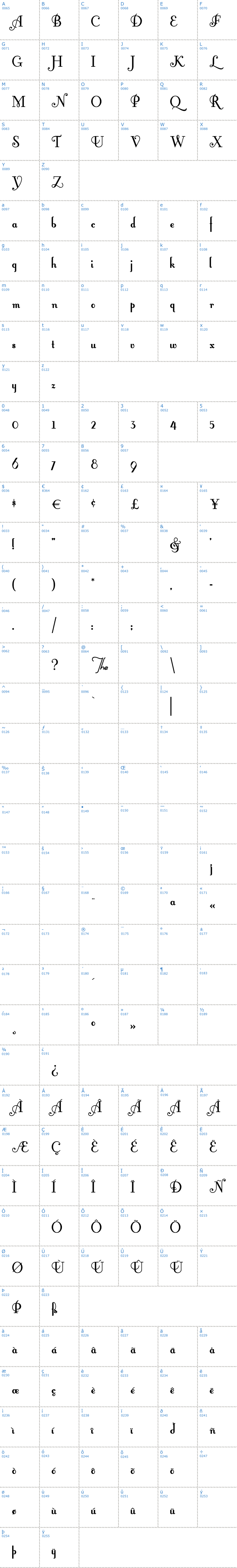 Vollständige Schriftzeichen bersicht: Fontleroy Brown Schriftart