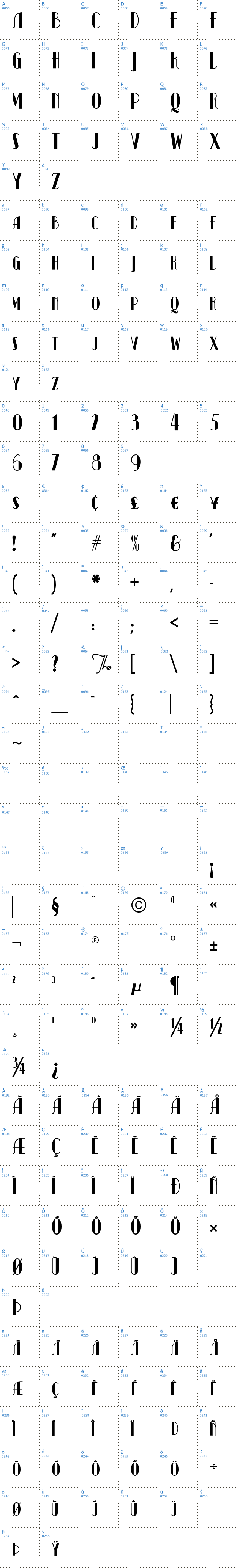 Vollständige Schriftzeichen bersicht: Kismet Normal Schriftart