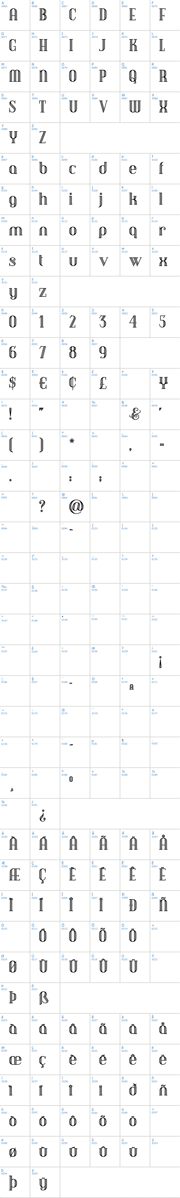 Vollständige Schriftzeichen bersicht: Debonair Inline Schriftart