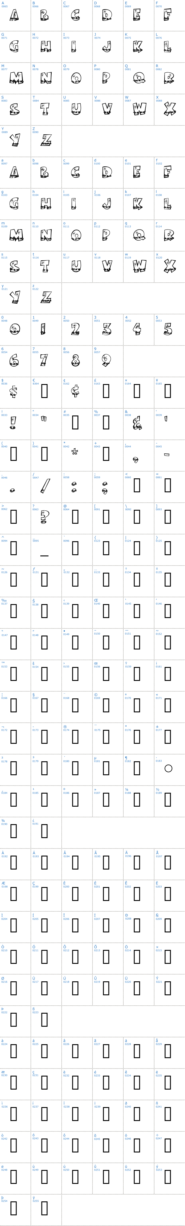 Vollständige Schriftzeichen bersicht: Bodie MF Holly Schriftart