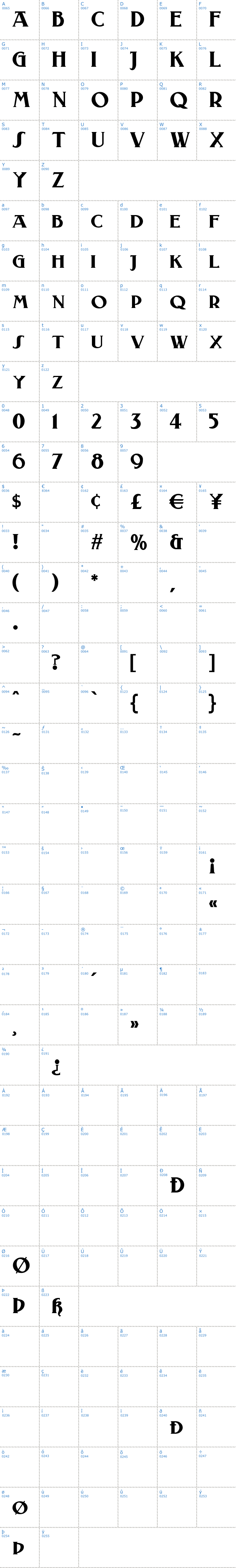 Vollständige Schriftzeichen bersicht: Laconick Schriftart