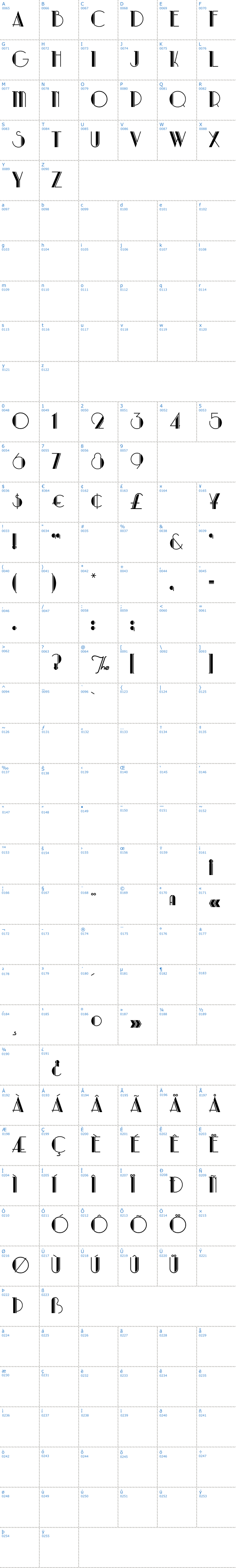 Vollständige Schriftzeichen bersicht: Park Lane Schriftart