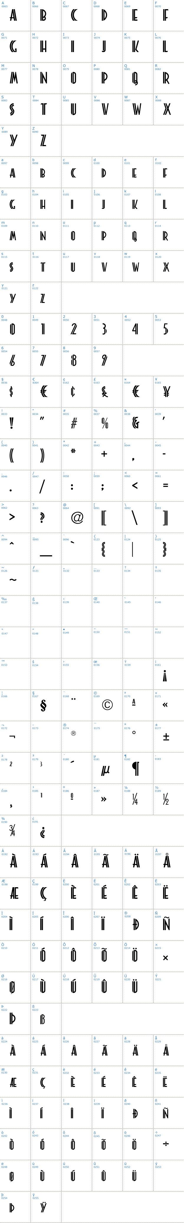 Vollständige Schriftzeichen bersicht: Platonick Schriftart