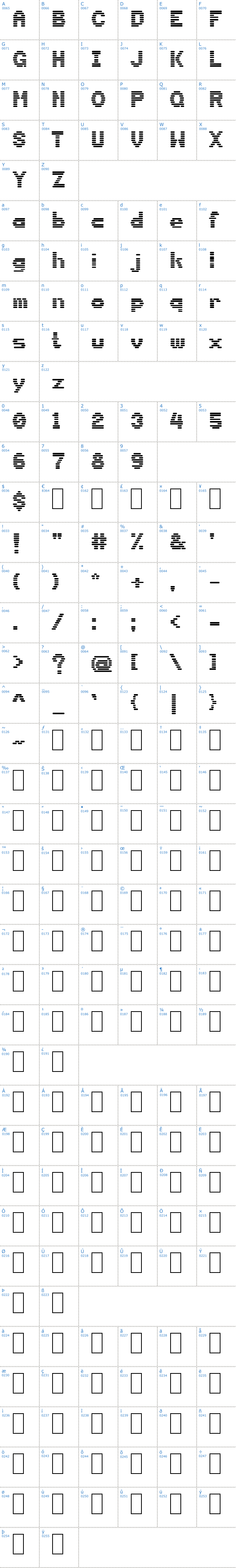 Vollständige Schriftzeichen bersicht: DS Terminal Schriftart
