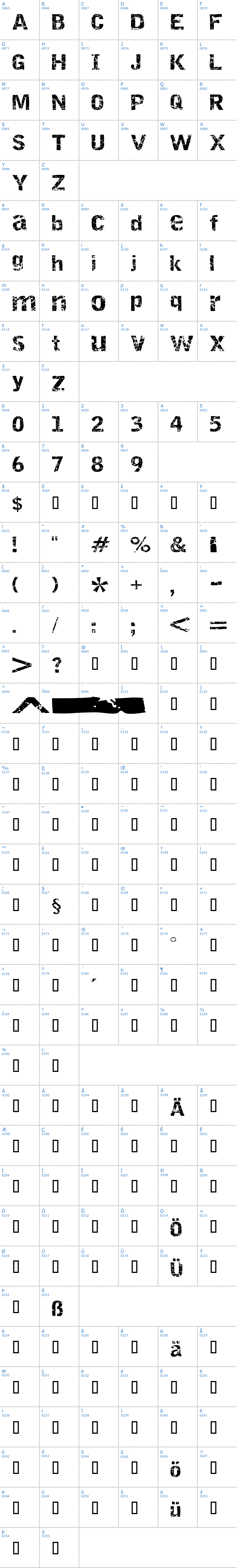Vollständige Schriftzeichen bersicht: Destroy Schriftart