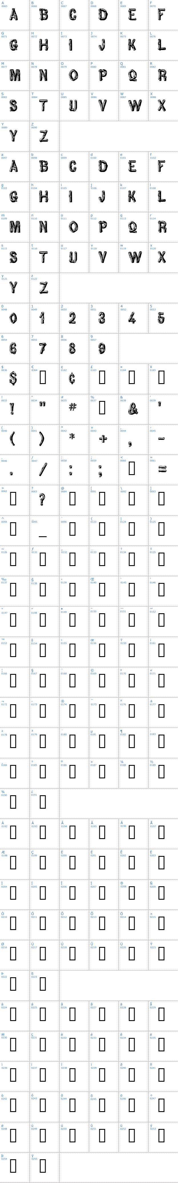 Vollständige Schriftzeichen bersicht: Pinewood Schriftart