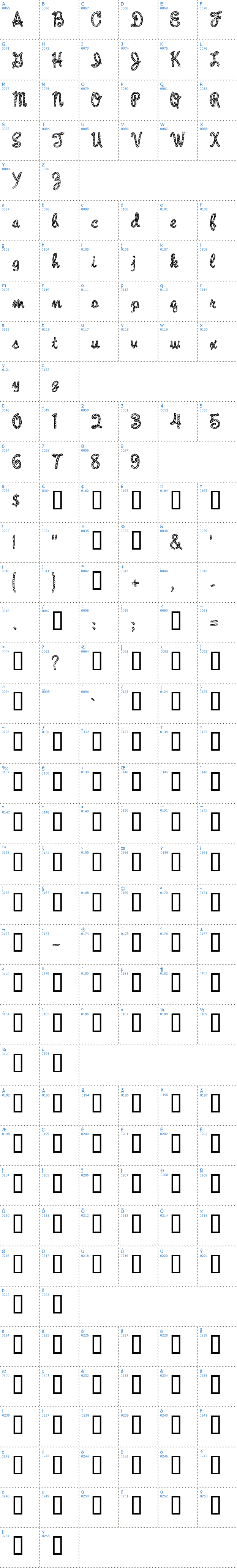 Vollständige Schriftzeichen bersicht: Rope Schriftart