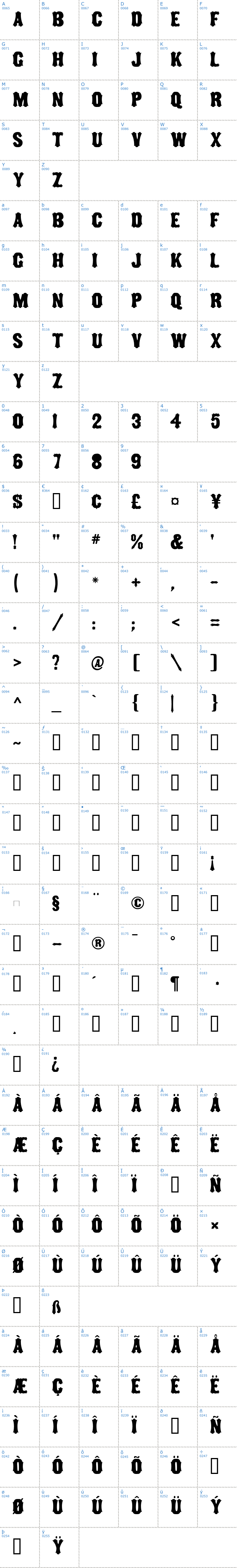 Vollständige Schriftzeichen bersicht: Tuscan MF Schriftart