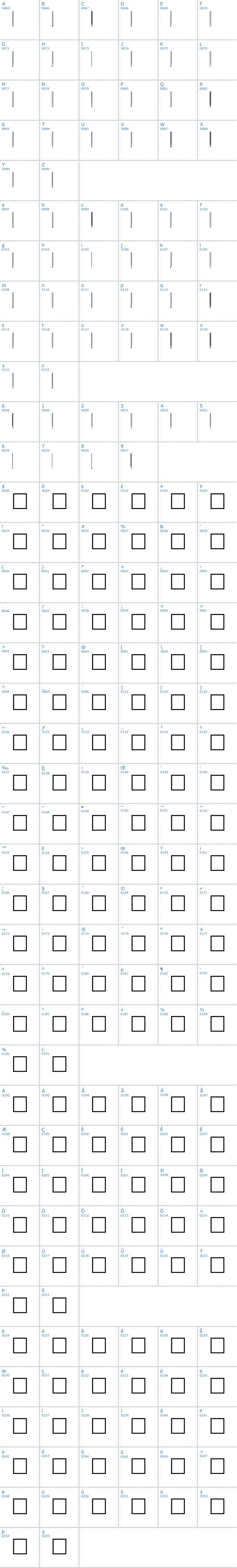 Vollständige Schriftzeichen bersicht: Barcoding Schriftart
