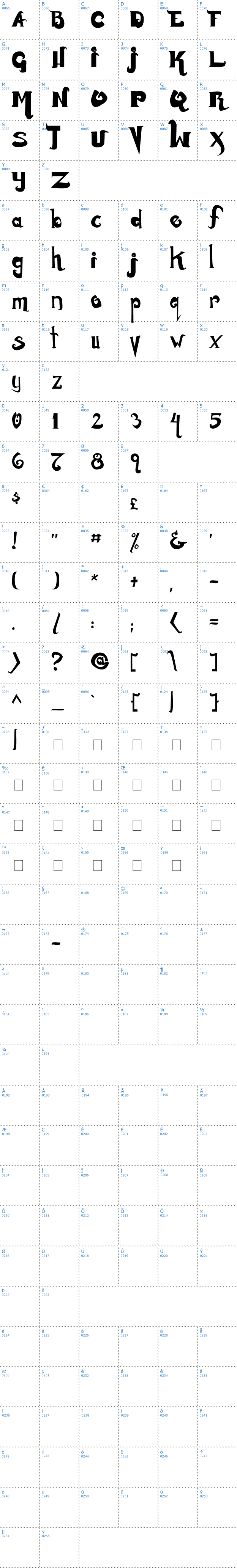 Vollständige Schriftzeichen bersicht: Monstur Schriftart