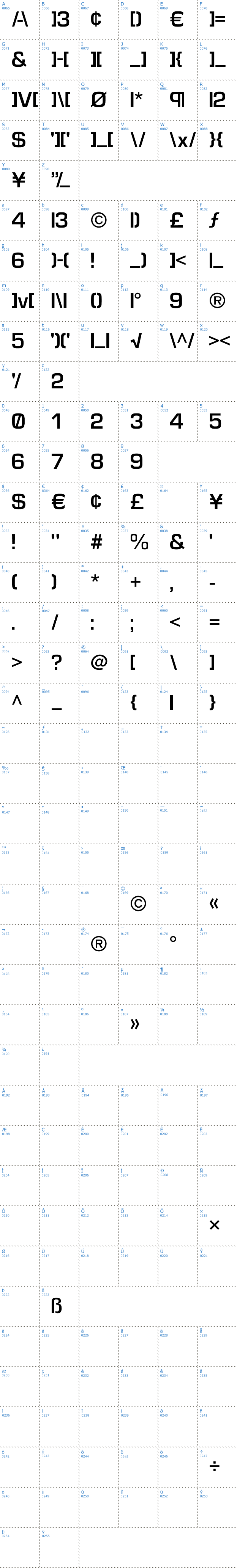 Vollständige Schriftzeichen bersicht: Elite Schriftart
